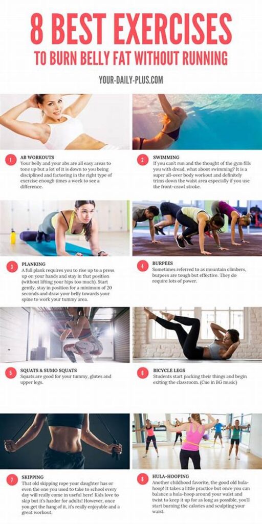 How To Burn Belly Fat Without Going To The Gym