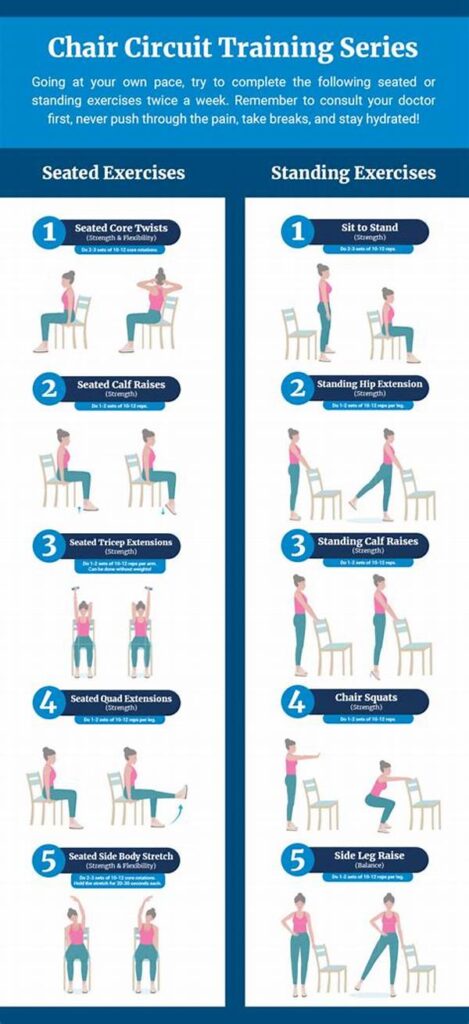 Stay Active Indoors With Simple Bodyweight Moves