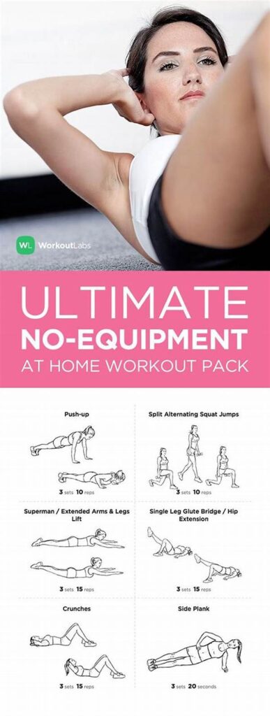 Ultimate No-equipment Workout Guide