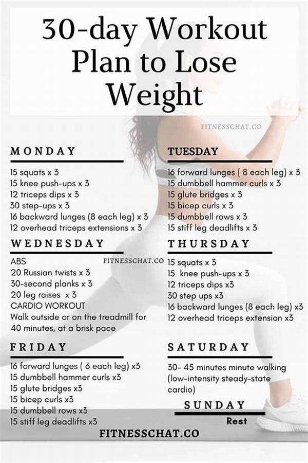 Weight Loss Workout Plan For Beginners At Home