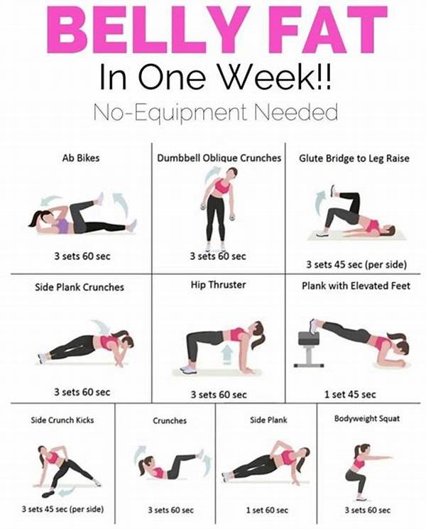 Home Workout Plans That Target Belly Fat Effectively